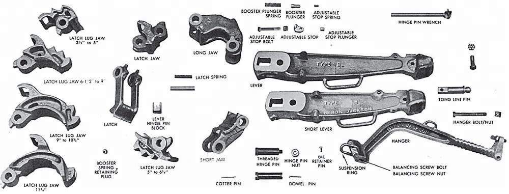 type casing manual tong for sale